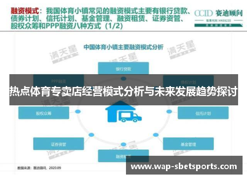 热点体育专卖店经营模式分析与未来发展趋势探讨 热点体育专卖店经营模式分析与未来发展趋势探讨