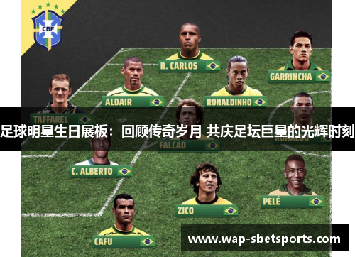 足球明星生日展板:回顾传奇岁月 共庆足坛巨星的光辉时刻 足球明星生日展板:回顾传奇岁月 共庆足坛巨星的光辉时刻